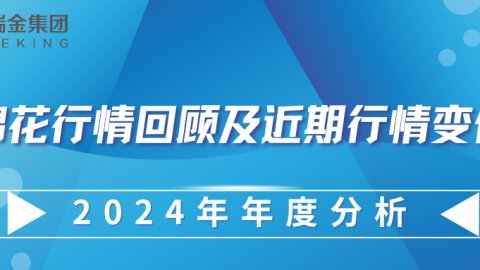 2024 年棉花行情回顾及近期行情变化