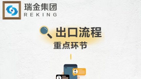 出口流程重点环节