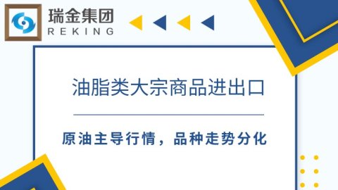 油脂类大宗商品进出口：原油主导行情，品种走势分化